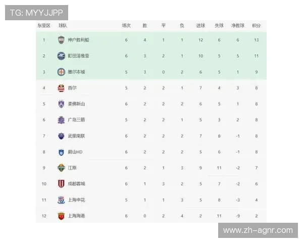 中超联赛第二回合关键比赛预测与晋级形势解析