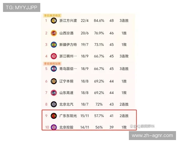 篮球是CBA足球是什么：篮球与足球的跨界对比：CBA与足球的区别