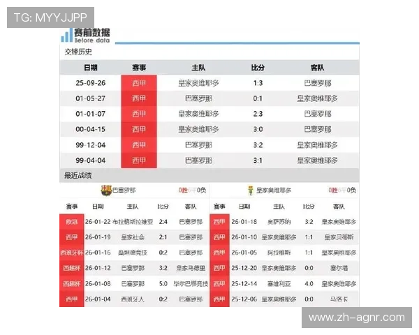 足球直播吧西甲专区直播资源详尽介绍 足球直播吧西甲专区直播资源详尽介绍